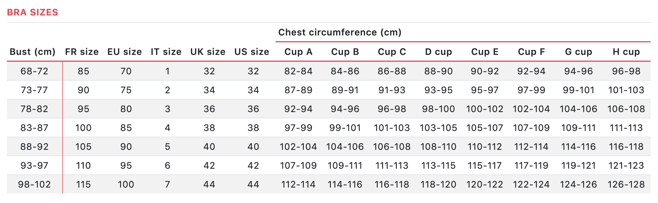 Sans Complexe Unseen Underwired Strapless Bra